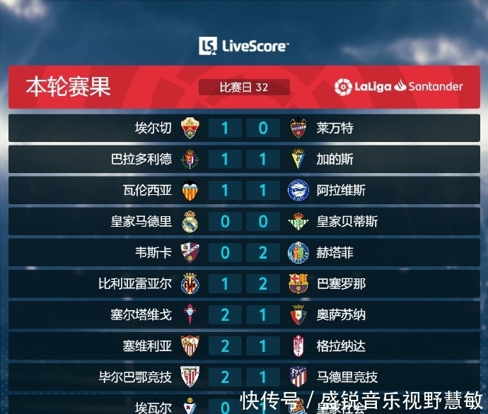 难以成事比