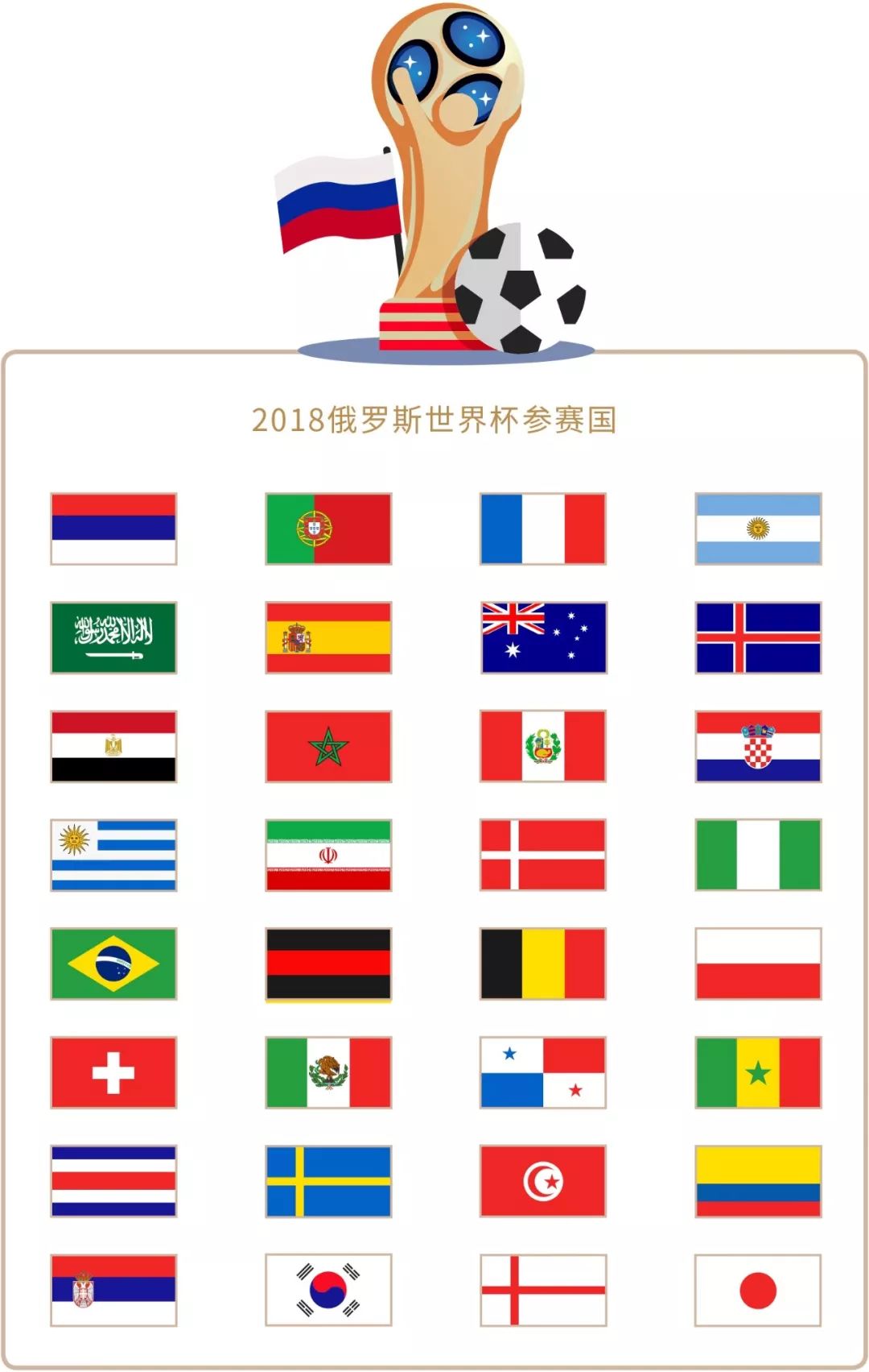 言来到