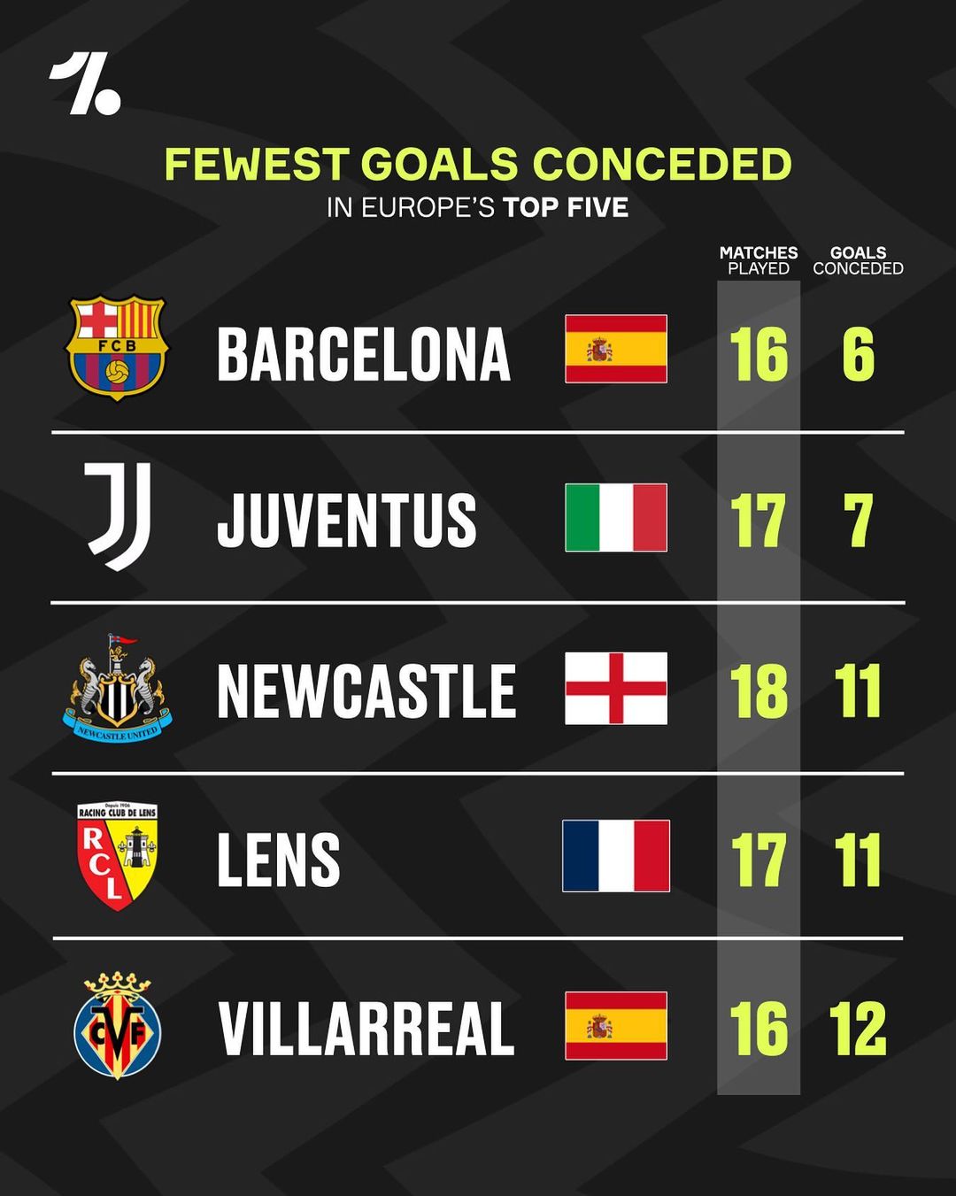 的背景下 的背景下